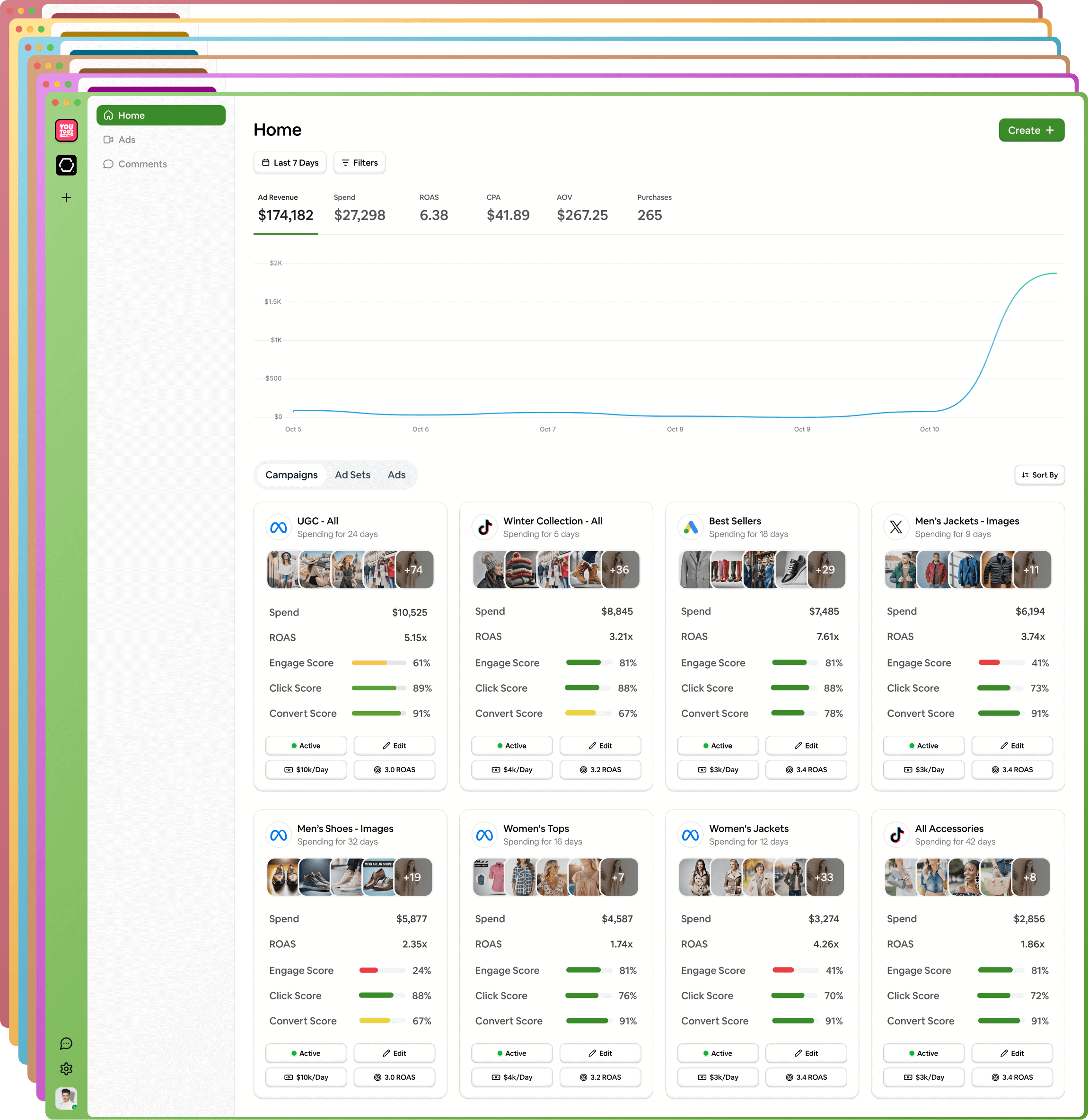 Cherrie Dashboard